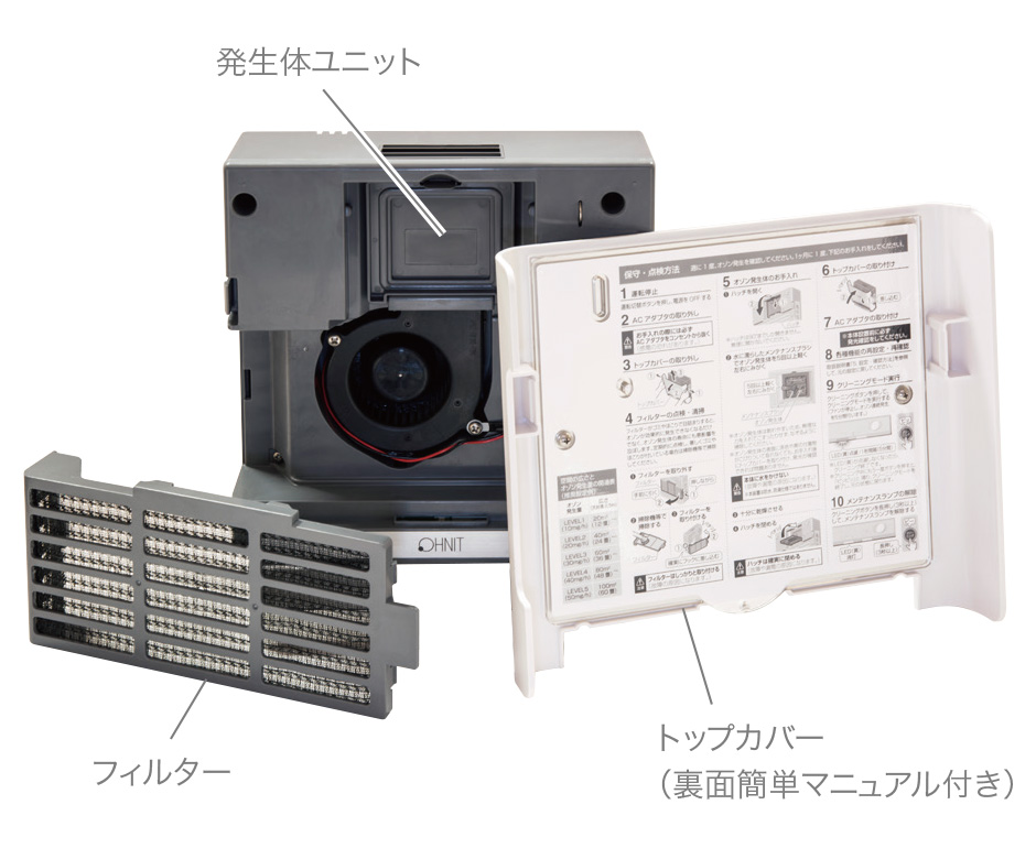 らくらくメンテナンス