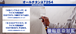 オールチタンAT254