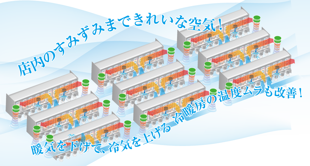 プリンセス＆エアキープバランス